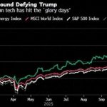 一觉醒来发生了什么：美股新动向，新能源股亮眼-微七七资讯