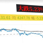 黄金单日暴跌5%！暴跌后还能买吗? 短期波动下暴露出深层危机！-微七七资讯
