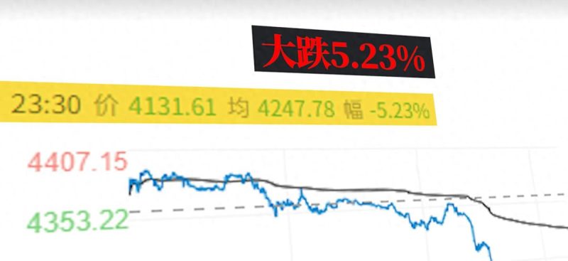 黄金单日暴跌5%！暴跌后还能买吗? 短期波动下暴露出深层危机！-微七七资讯