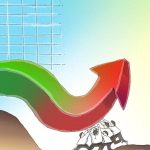 A股：资金大幅出逃，叠加尾市拉抬，调整结束了？明天大盘怎么走-微七七资讯