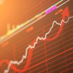 什么情况？午后全球资本市场剧震！A股港股跟跌！是否被错杀？-微七七资讯