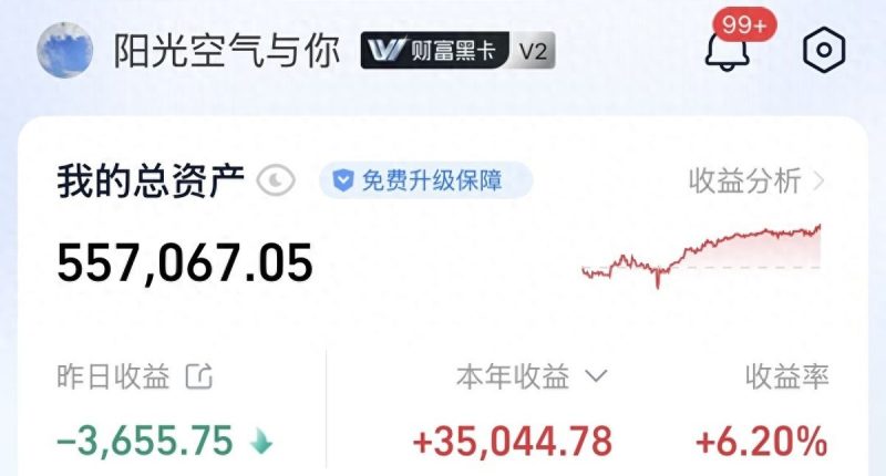 11.5债市收盘丨利率债局部又绿了，还能产蛋吗？-微七七资讯