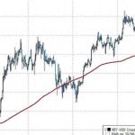 美股暴跌超2%,科技股集体跳水,背后还有哪些秘密没说?-微七七资讯