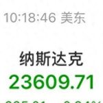 美股集体跳水,科技股遭遇黑天鹅,下一个下跌风暴在哪儿?-微七七资讯