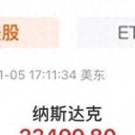 美股科技股涨跌互现，政策内斗引爆市场，降息风向标谁动了盘子。-微七七资讯