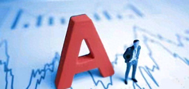 A股明天要变盘？4000点争夺战打响，历史会重演吗？-微七七资讯