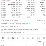 小鹏市值逆袭，人形机器人成胜负手，新能源洗牌进入临界点-微七七资讯