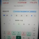 震荡调整下基金实盘怎么操作,1112基金实盘最新净值走势?-微七七资讯