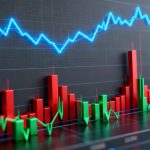 A股接下来能突破4000点吗，2025年底A股会再创新高吗？-微七七资讯