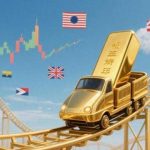 2025年矿企股还能涨吗，矿企股为什么比黄金涨幅大？-微七七资讯