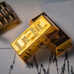 黄金击穿20日线后会反弹吗，美联储12月降息概率多少？-微七七资讯