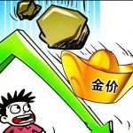 黄金市场深度调整如何布局，地缘局势缓和黄金还会跌吗？-微七七资讯