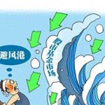 11月股市大跌如何应对，股民自救实用策略有哪些？-微七七资讯